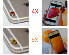 Macro Lens (4x or 8x)